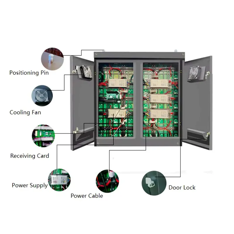 waterproof Advertising OOH LED Display waterproof Advertising OOH LED Display